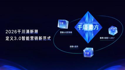 2025抖音電商千川大會(huì) 千川乘方登場(chǎng)，技術(shù)賦能開啟營(yíng)銷新紀(jì)元