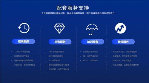 慧博科技 以創新產品與優質服務贏得信賴，榮膺“2023年度值得推薦私域服務商”獎項