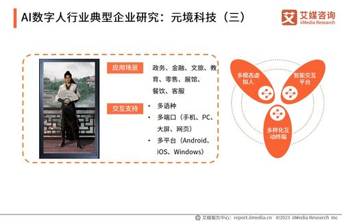 AI數字人賦能數字化轉型釋放生產力，元境科技助力企業實現降本增效